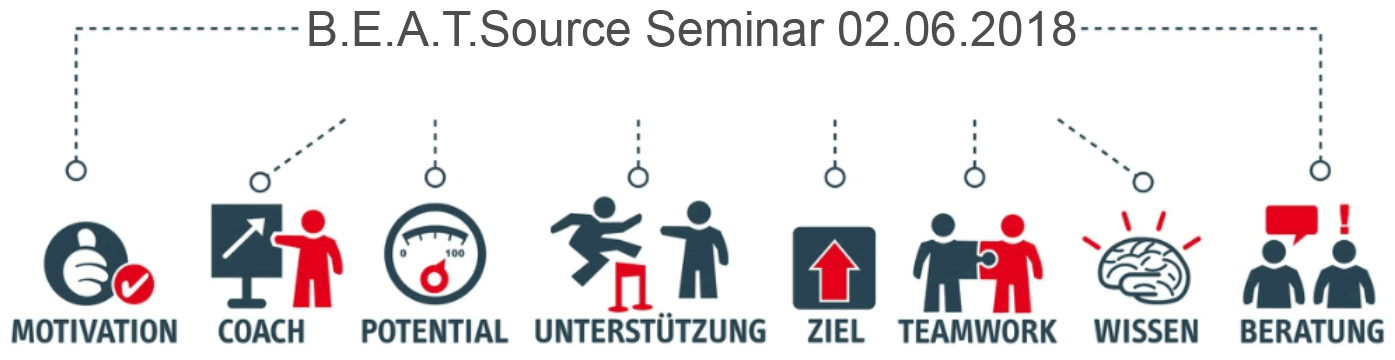beat source Seminar